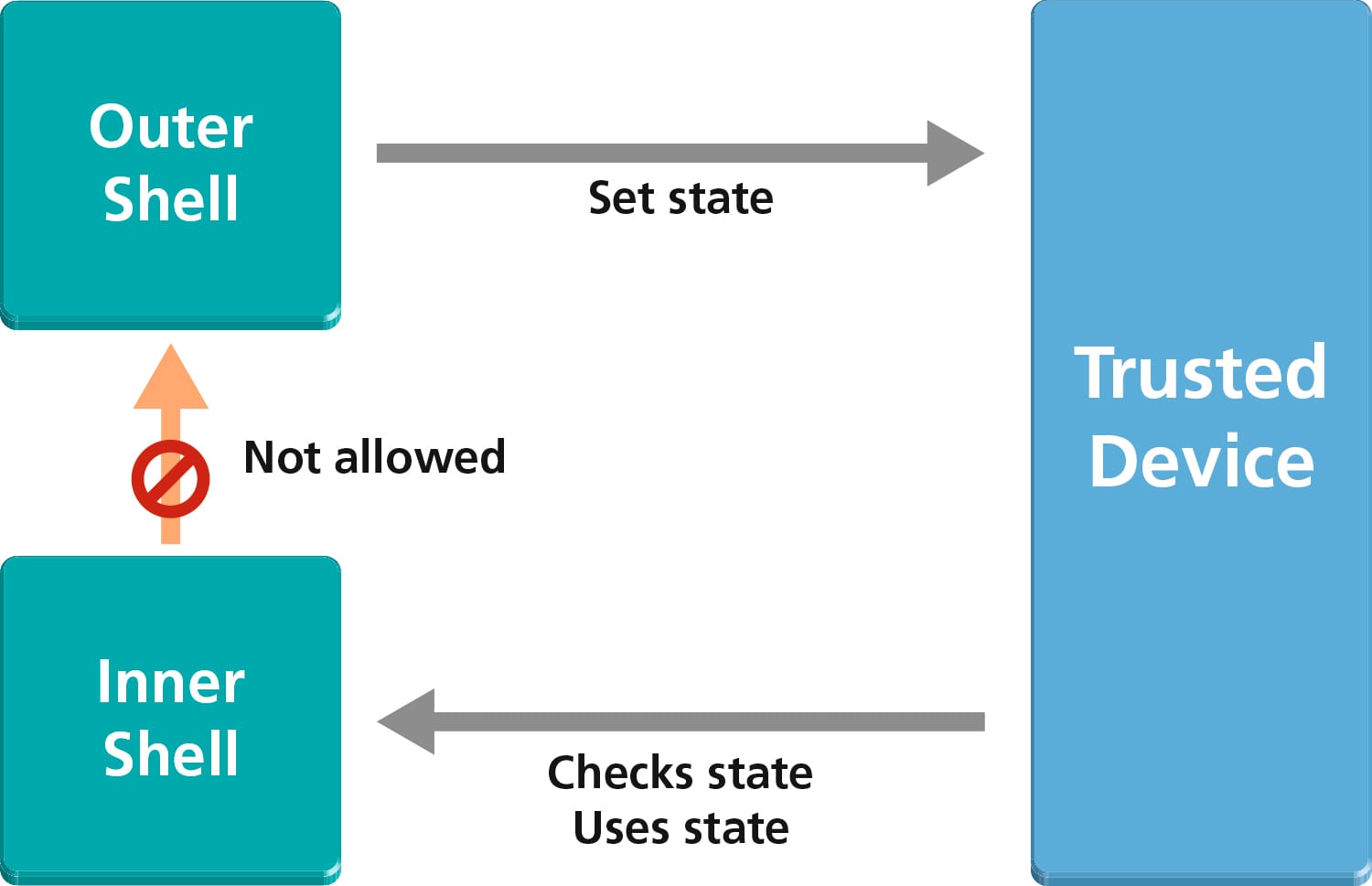 State Engine_300dpi_CMYK.jpg